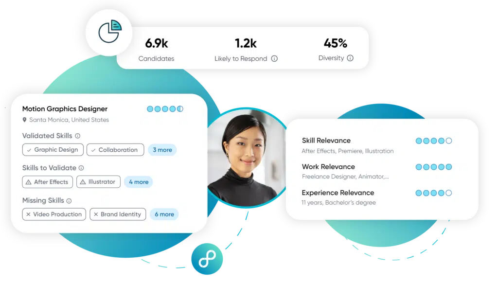 Eightfold AI talent acquisition platform